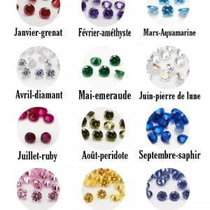 Pendentif zircon de naissance - en résine lait maternel blanc sur chaîne fine argentée