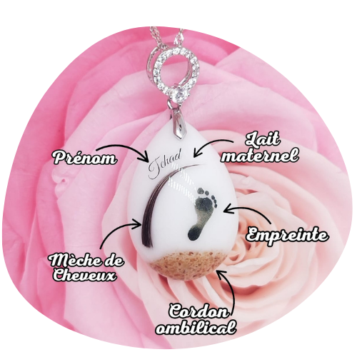 Inclusion bijou lait maternel png – Douce Symbiose