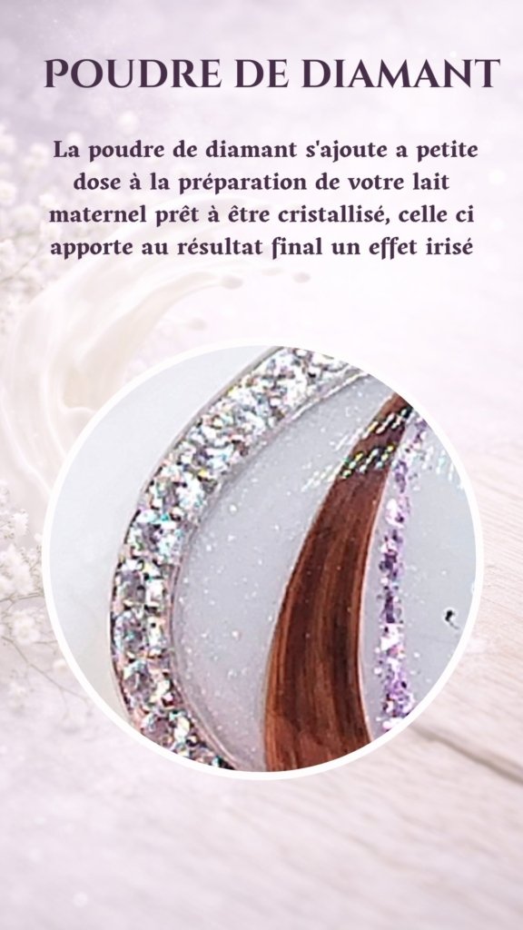 Inclusion possible dans un bijou au lait maternel Douce Symbiose - planche 08