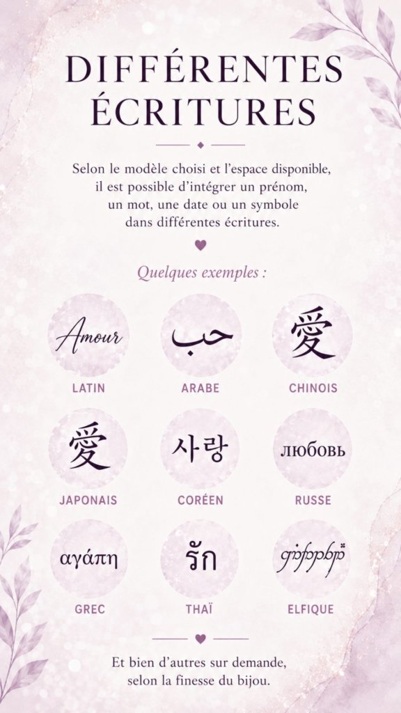 Inclusion possible dans un bijou au lait maternel Douce Symbiose - planche 17